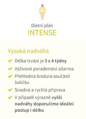 dietní plán intense